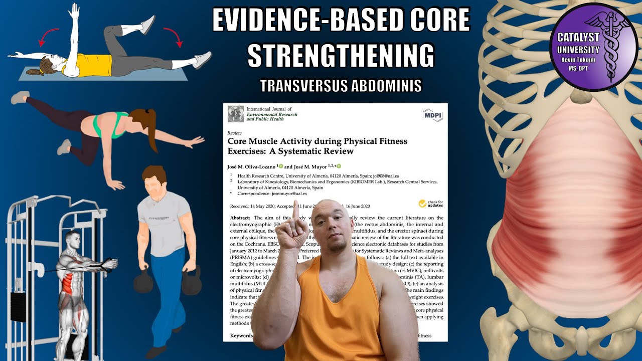 Evidence-Based Core Strengthening [Part 2] | Transversus Abdominis (TrA)