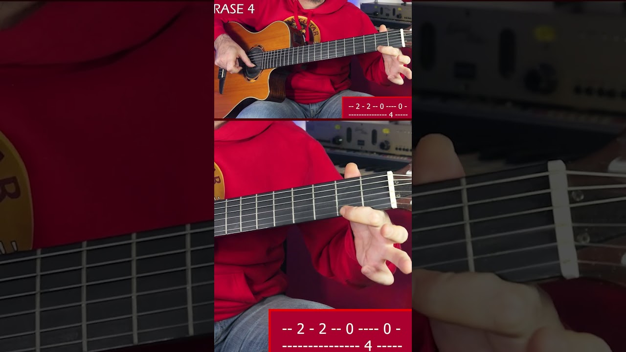 Un Punteo Muy Fácil para Principiantes Piensa en Mí