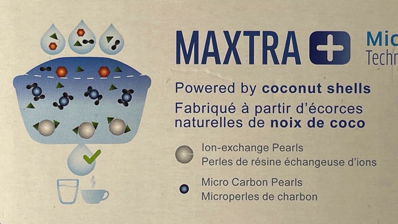 Cana filtranta Brita (film 012 / 2021)