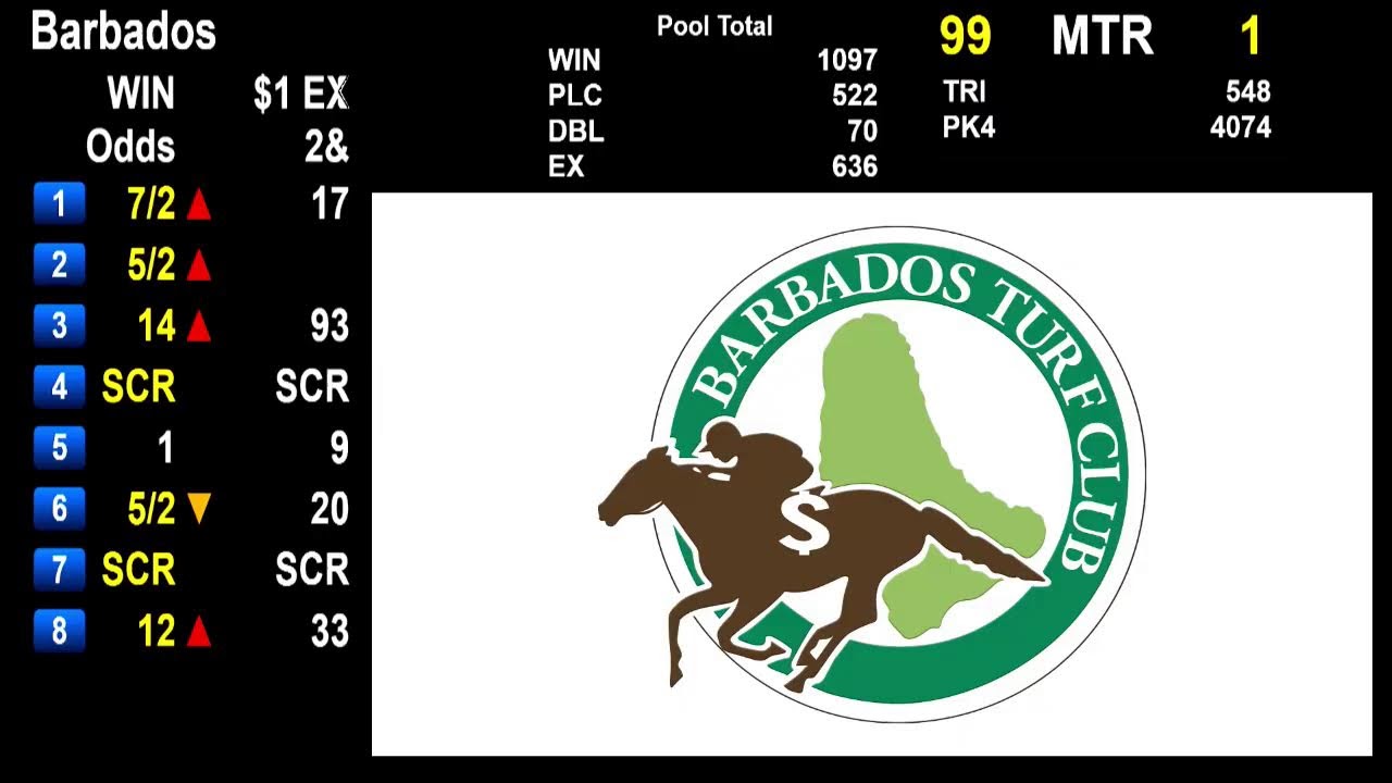 Barbados Turf Club Live Stream