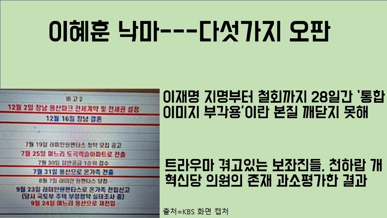[최병묵의 팩트] 이혜훈 낙마---이혜훈의 다섯가지 오판