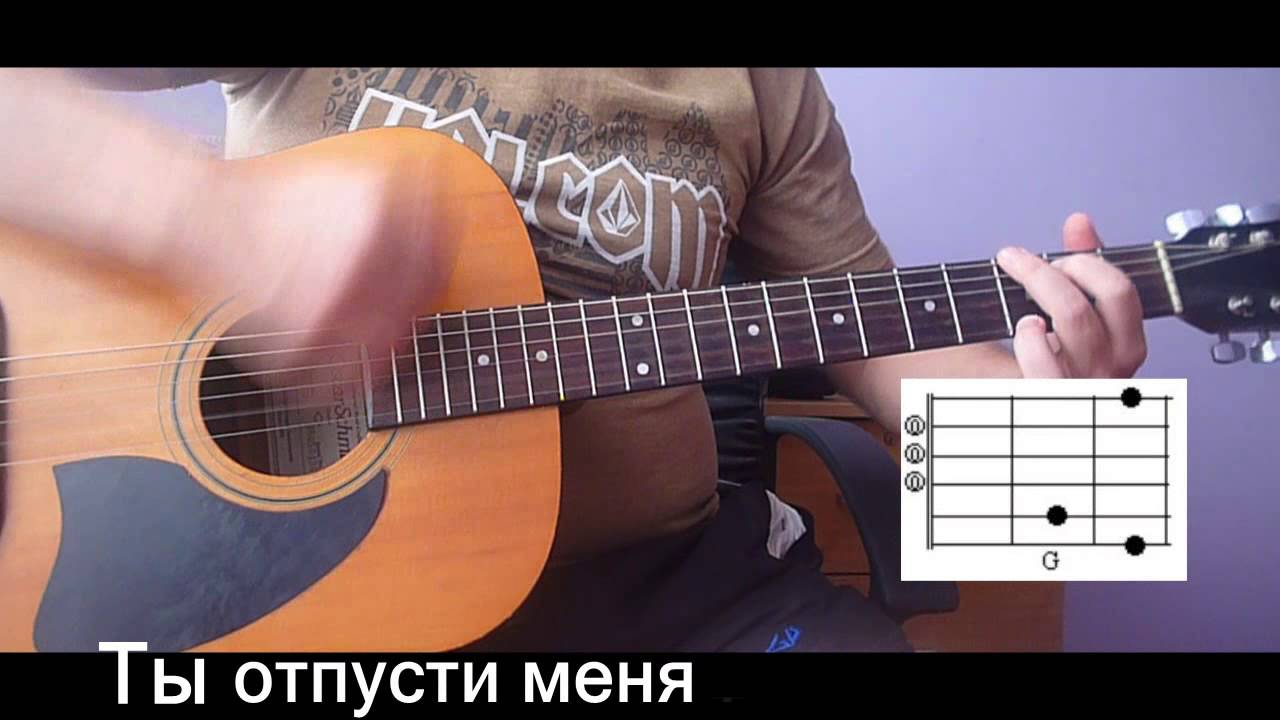 Разбор песни ОСЕНЬ гр. ЛИЦЕЙ. Разбор БЕЗ БАРРЭ для начинающих!