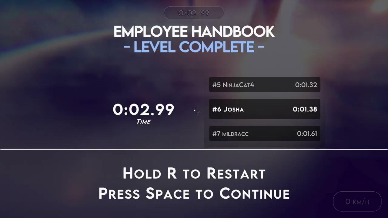 Pizzascaper Employee Handbook Cubeless% 2.99