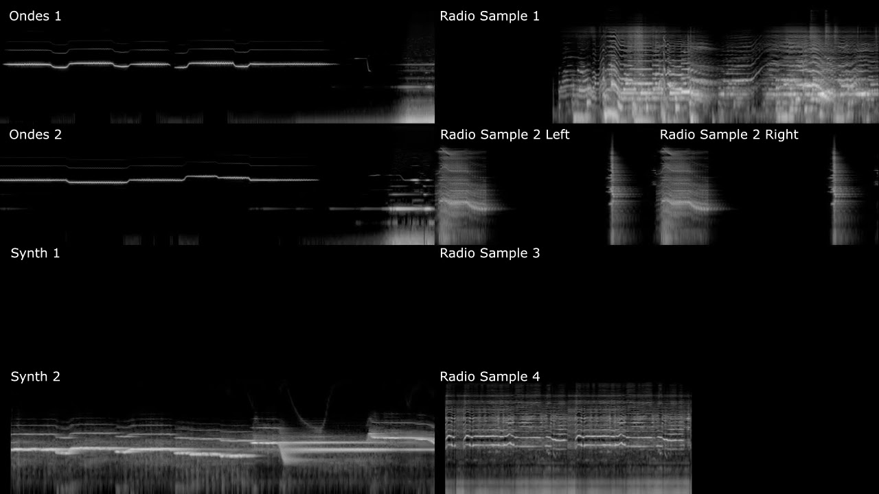 Radiohead - The National Anthem (Noise Only)