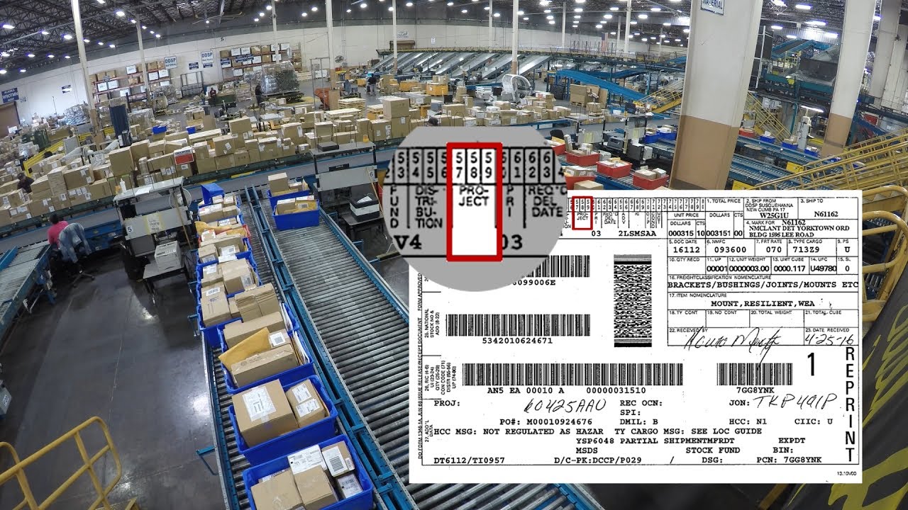 DLA Distribution: How to Process Customer Returns (for Military Services)