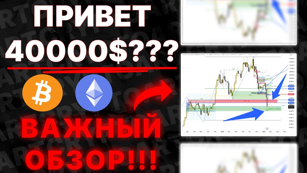 🚨 BTC & ETH: ПРЕДУПРЕЖДЕНИЕ О ПОЛНОМ КРАХЕ!!!??? (Срочно!)