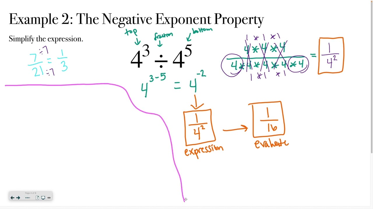 Pre-Algebra 2-7: More Properties of Integer Exponents