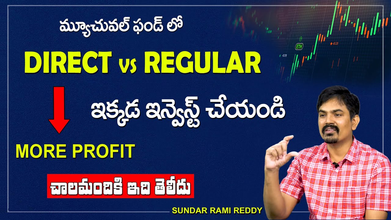 How to select Best Mutual Funds | Investing strategy 2021 | Top 3 Mutual Funds | Sumantv Business