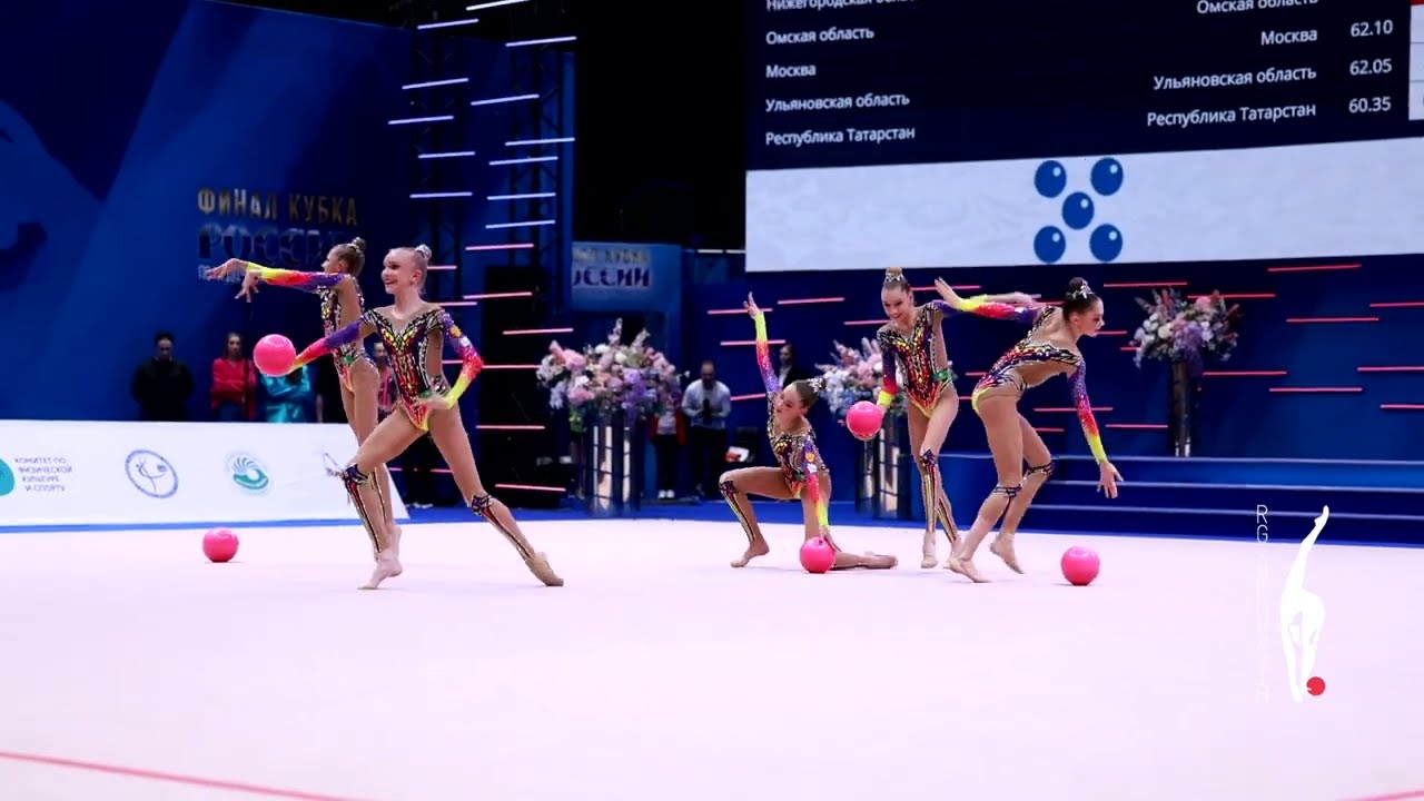 Russian Junior Group 2022 - 5 balls