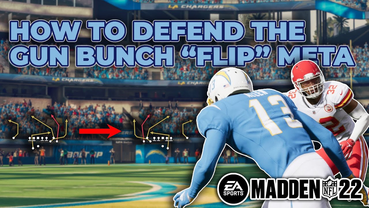 How to Defend the 