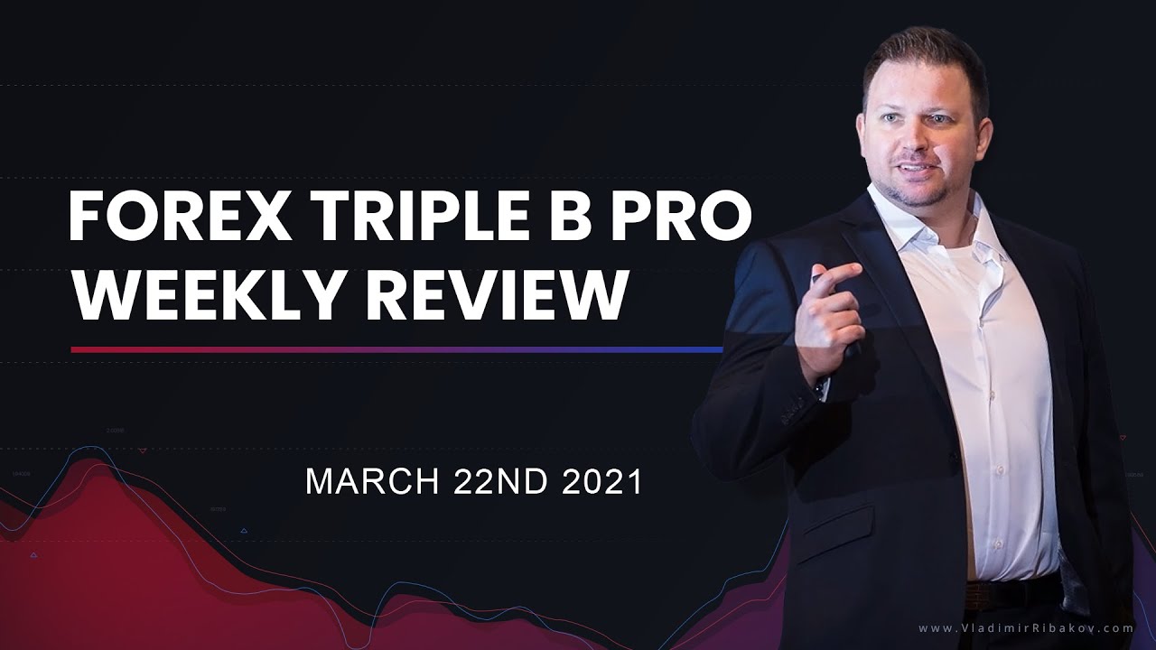 Forex Triple B - Can you trade against higher time frames divergences? March 22nd 2021