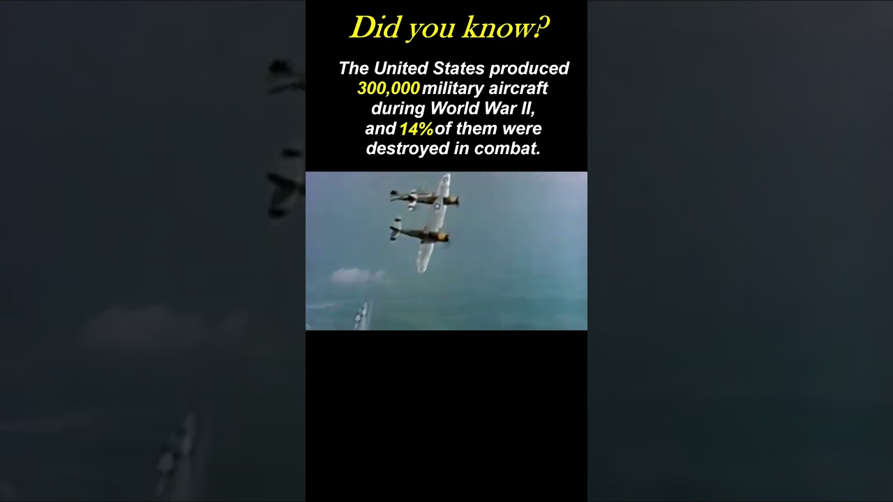 SHOCKING US Air Force Numbers from World War II