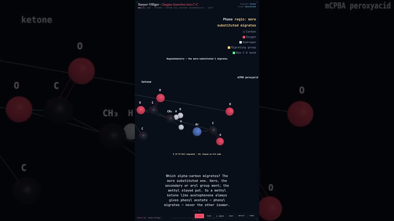 Baeyer-Villiger Oxidation &mdash; Organic Chemistry in 60 Seconds #Shorts