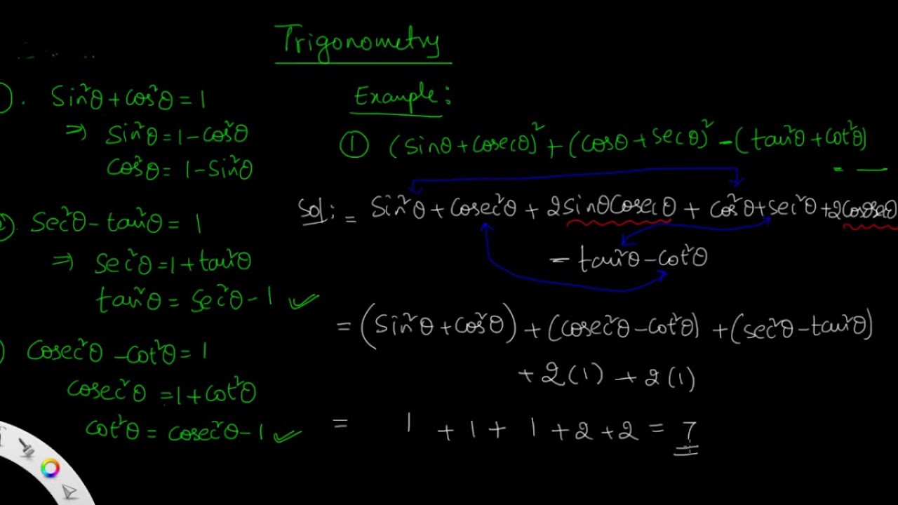Problems on Maximum and Minimum values of Trigonometric Functions-