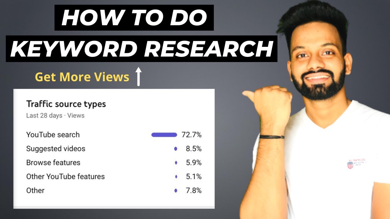 How to Get Best Keywords for Youtube videos 2021|Find low competition keywords research for YT seo