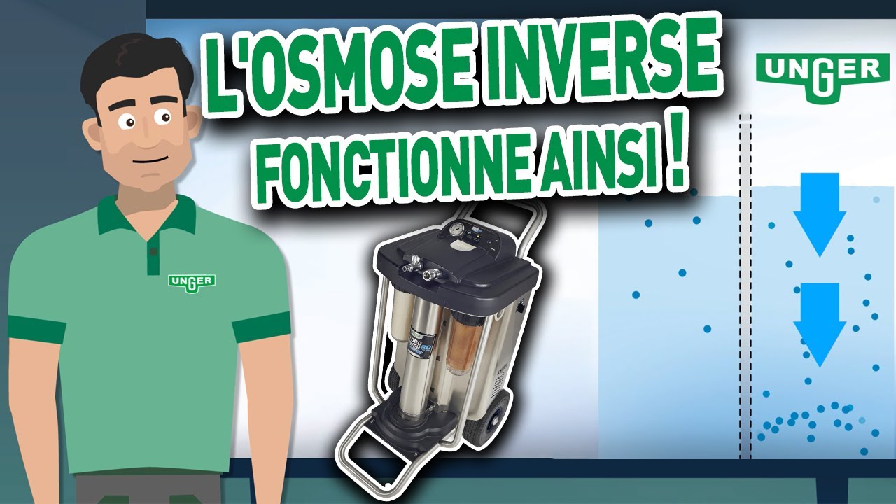 Comment fonctionne un filtre HydroPower RO d'UNGER