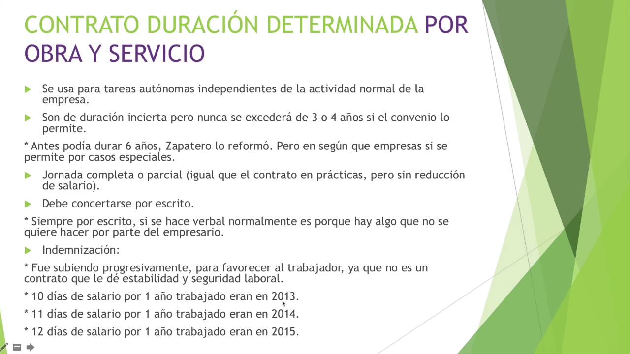 PARTE 05 FORMACIÓN Y ORIENTACIÓN LABORAL (FOL) LOS DIFERENTES TIPOS DE CONTRATO LABORAL