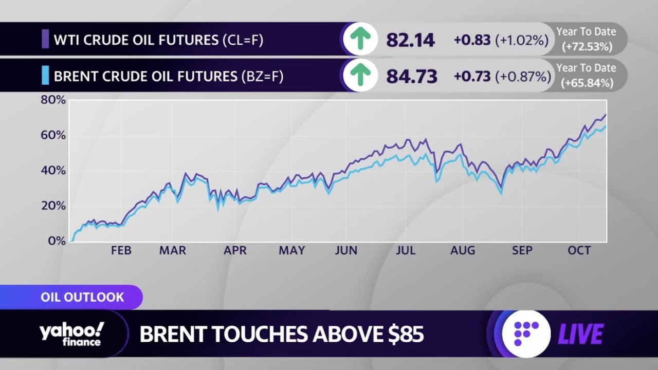 There's a global energy crisis going into winter, expect more deaths from energy shortages: Analyst