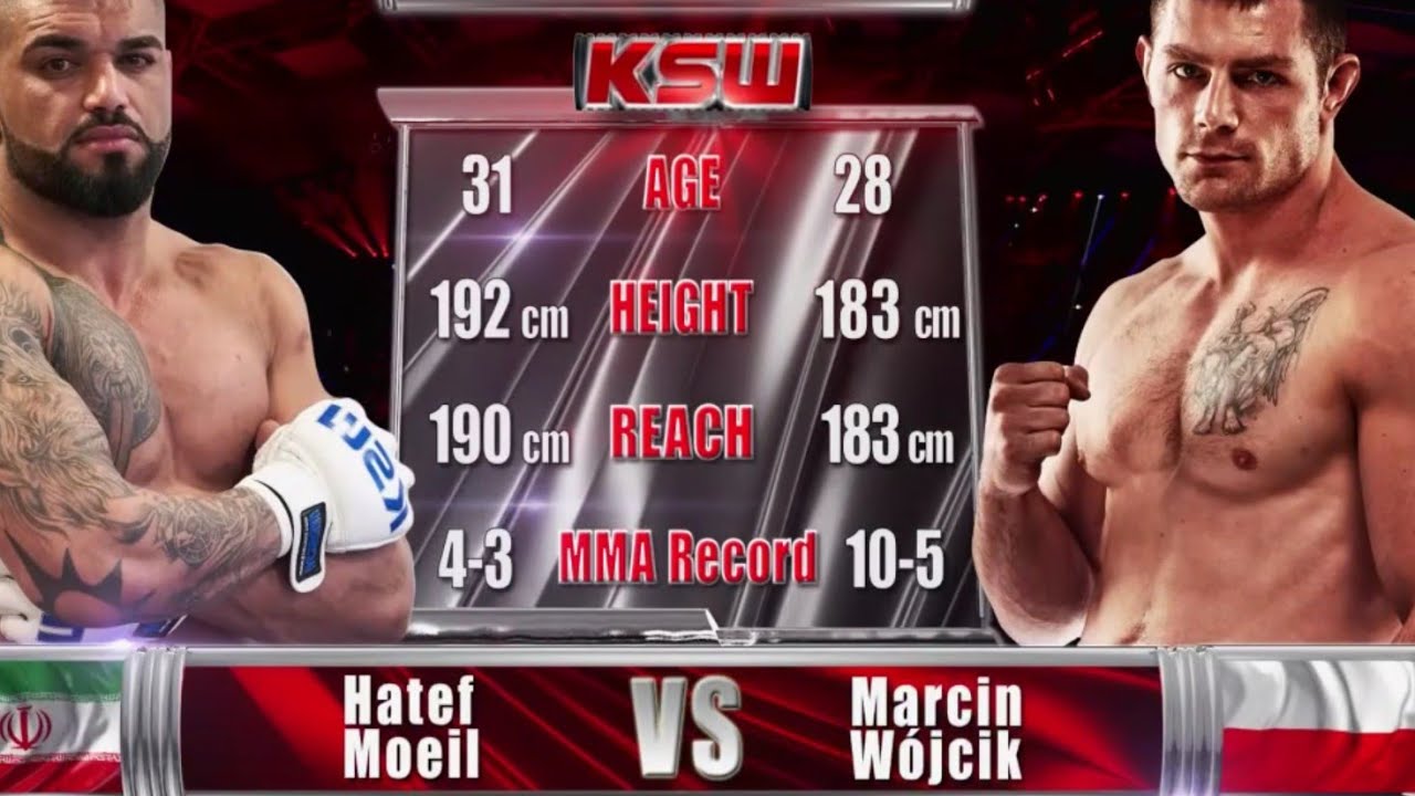 KSW FREE FIGHT  HATEF MOEIL vs MARCIN WOJCIK