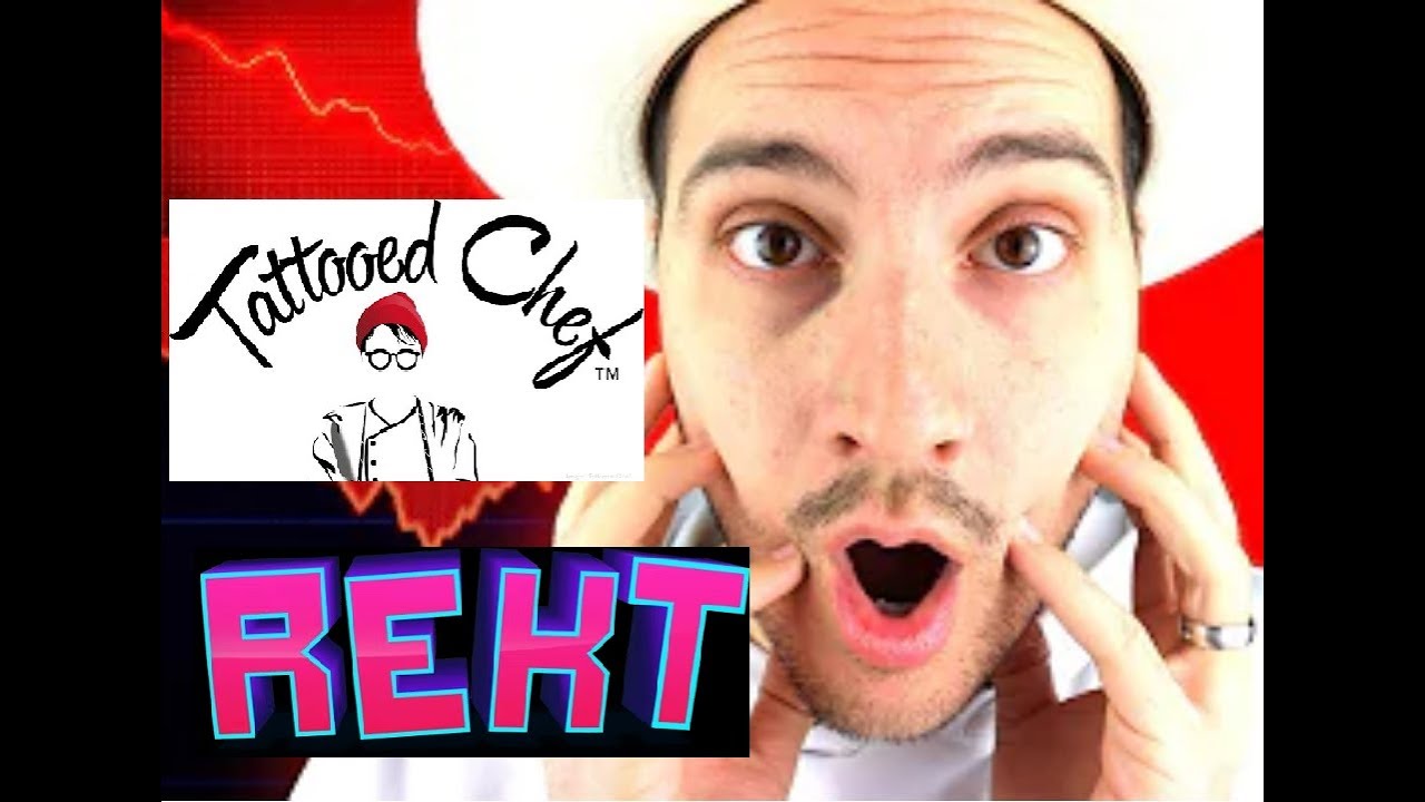 Jeremy Financial Education REKT! | Tattooed Chef, Inc. (TTCF)