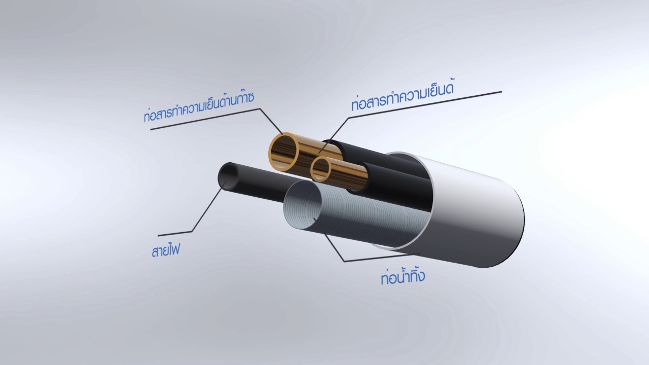 การติดตั้งเครื่องปรับอากาศ พานาโซนิค ระบบอินเวอร์เตอร์ สารทำความเย็นR-32