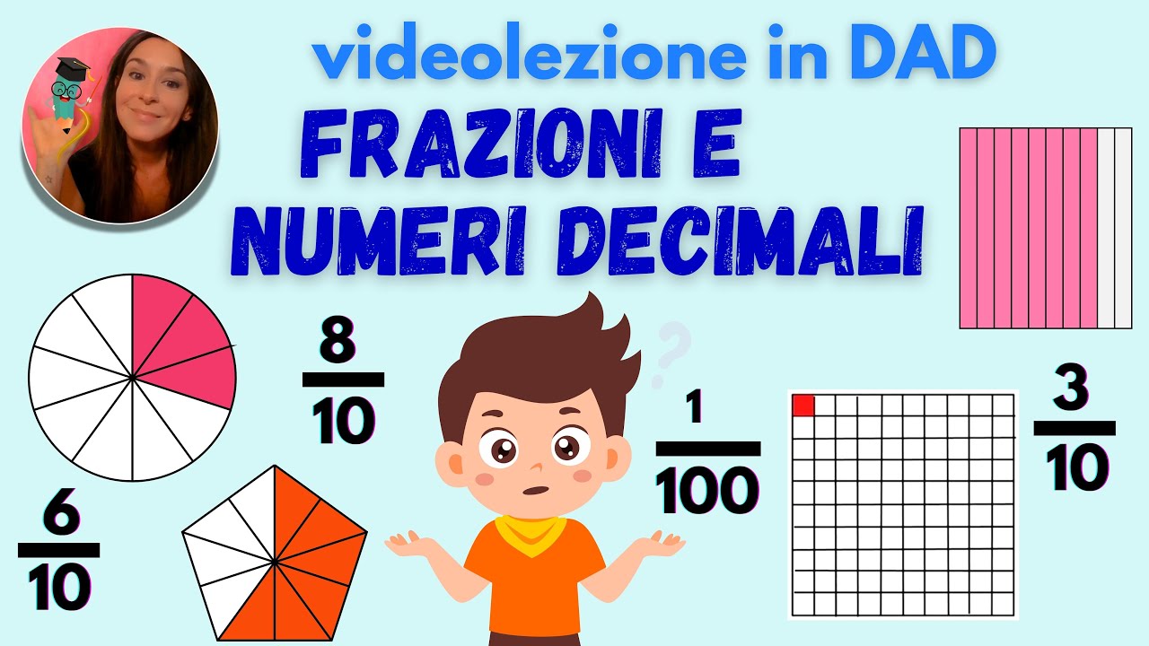 Frazioni decimali e numeri decimali. Matematica Classe 3°