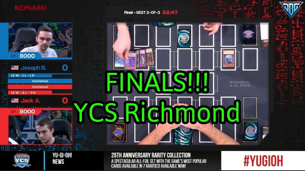 FINALS YCS RICHMOND 2023 - UNCHAINED VS UNCHAINED