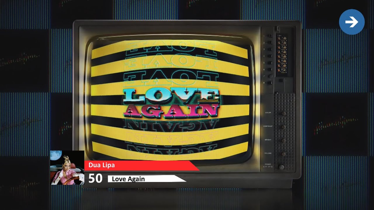 TOP 50 Hits In France &bull; French Charts&bull; 13 August 2021