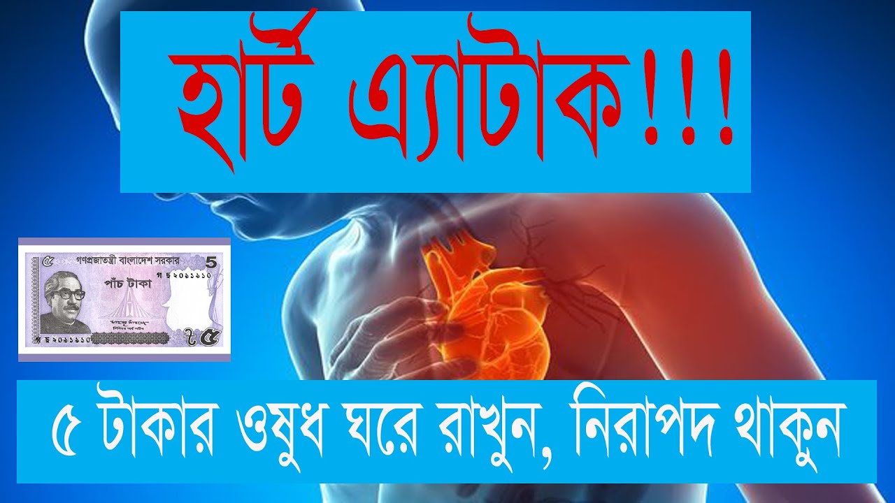 হার্ট অ্যাটাক হলে করনীয়, হার্ট অ্যাটাকের ওষুধ ও সিপিআর পদ্ধতি। Heart attack symptoms and treatment.