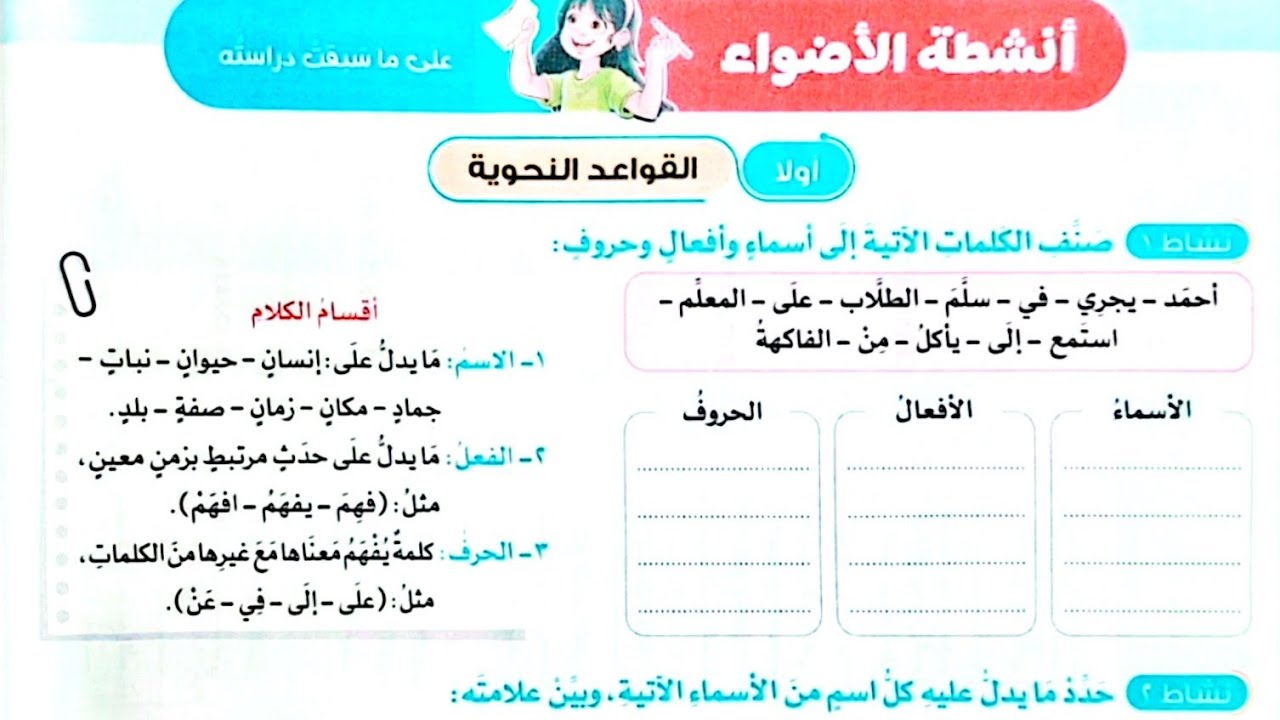 حل أنشطة الأضواء على ماسبق دراسته/القواعد النحوية/من كتاب الأضواء/الصف الخامس/ترم تاني2026