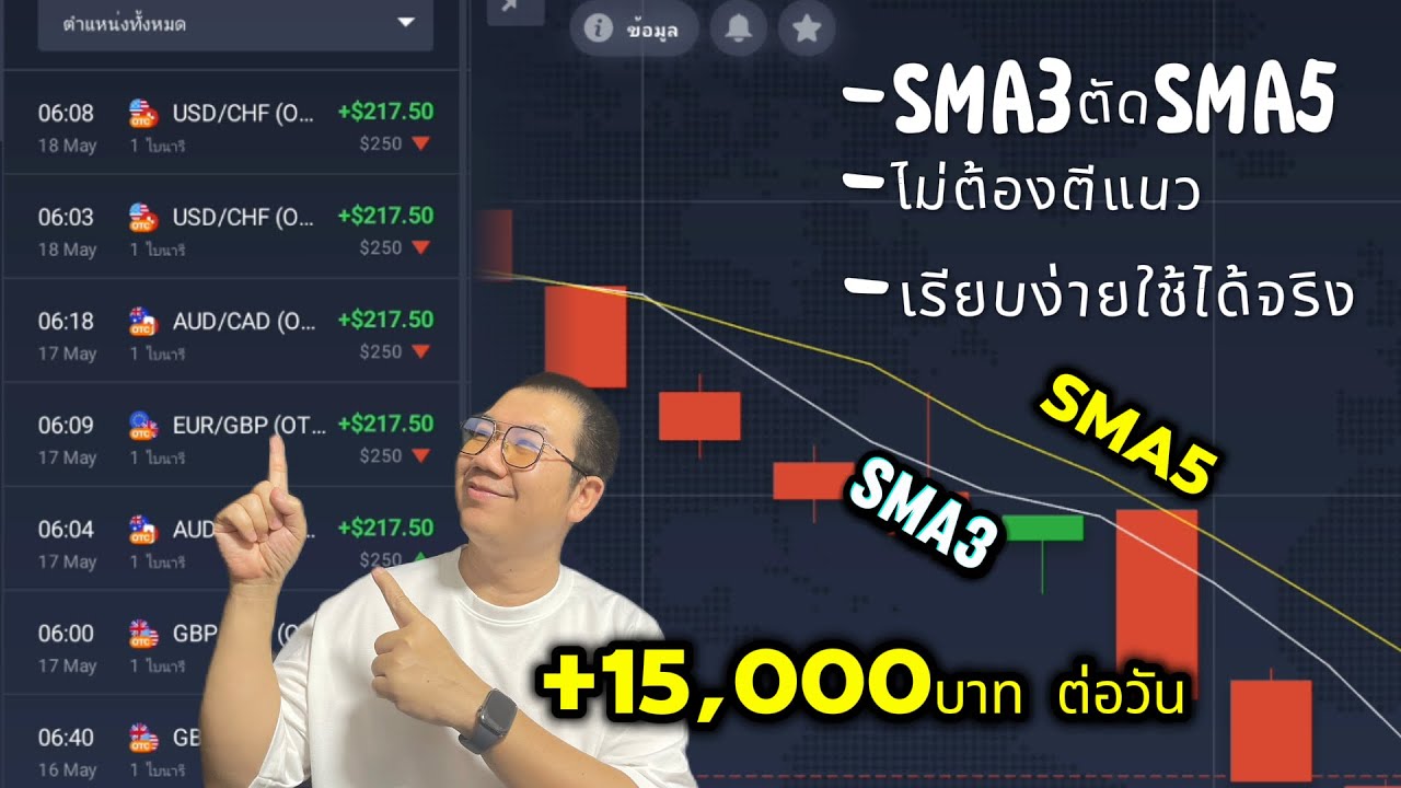 IQ OPTION แนะนำมือใหม่ เทคนิค SMA3 ตัด SMA5 ไม่ต้องตีแนว ใช้งานได้จริง!