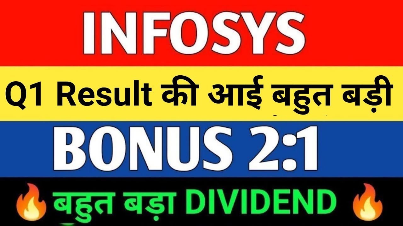 INFOSYS SHARE LATEST NEWS | INFOSYS SHARE NEWS TODAY