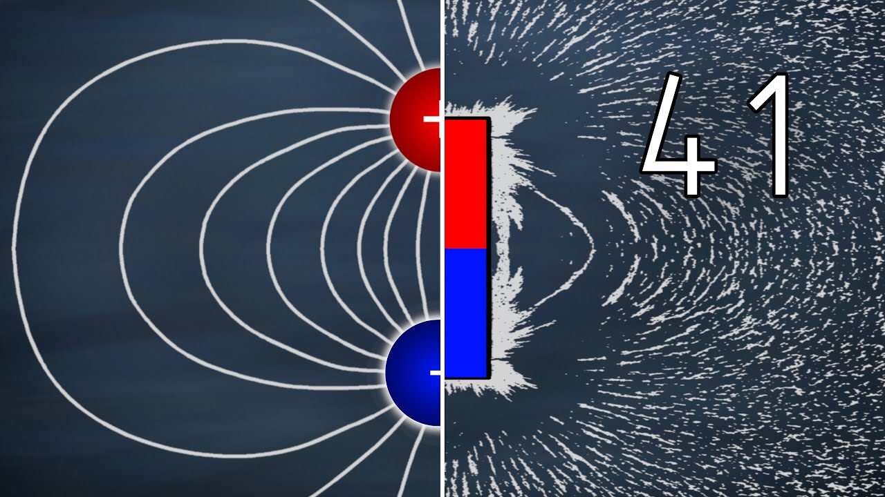 ZE 41 - Elektromagnetismus v kostce