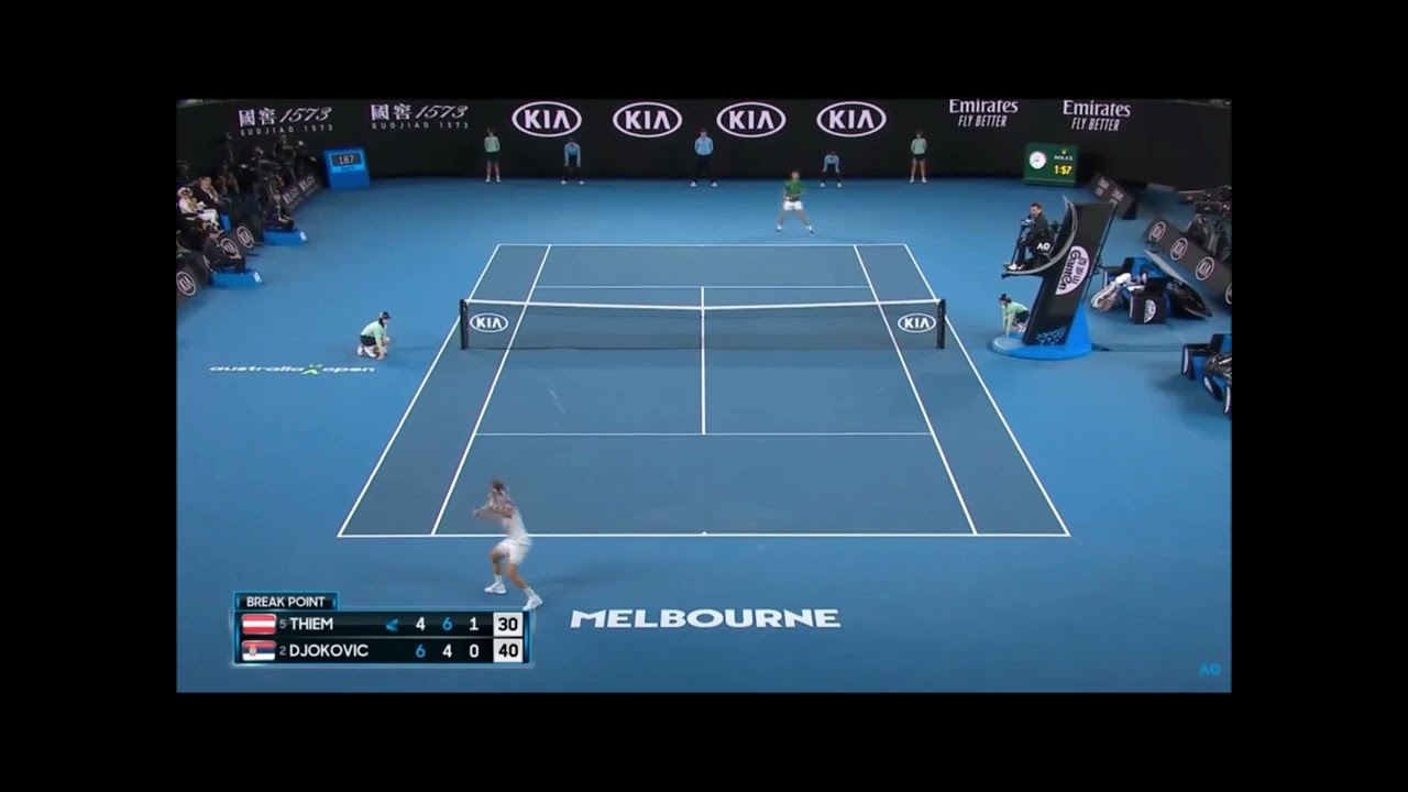 One Handed Backhand of Dominic Thiem