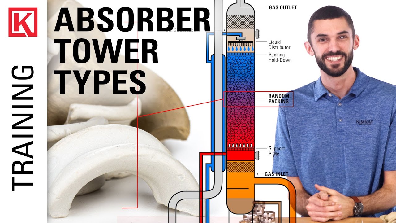 How Contactors Dehydrate Natural Gas || Random Packing, Structured Packing and Tray Absorber Towers