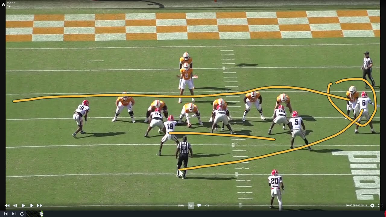 Scheme Wars - Tenn O vs UGA D