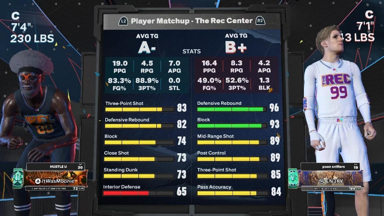 32pts, 8rbs, 4ast for my 7'4“ in NBA 2K26 REC