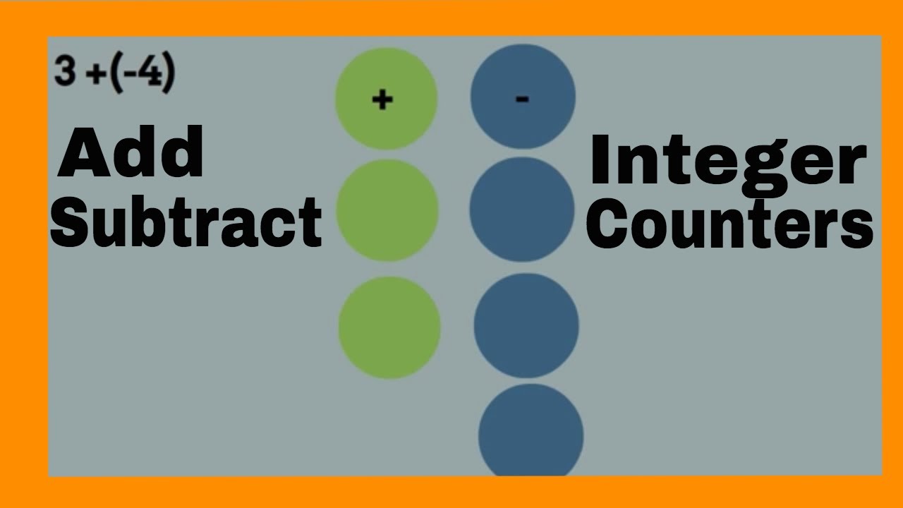 Adding and Subtracting Integers with Color Chips