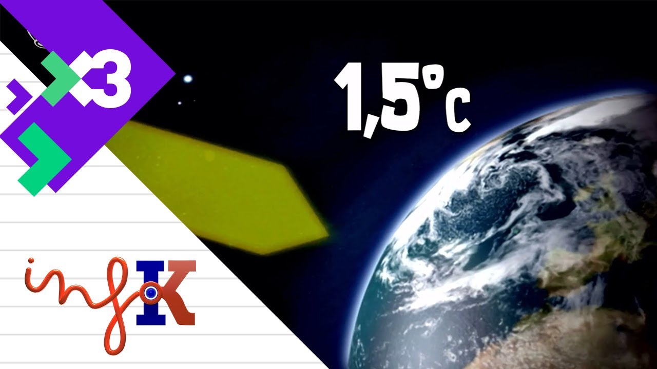 COP26, un antídot contra el canvi climàtic? - InfoK