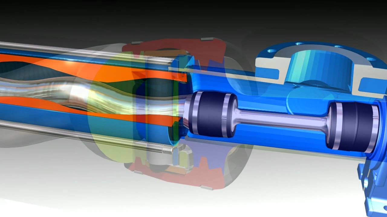 Allweiler ALL-OPTIFLOW English