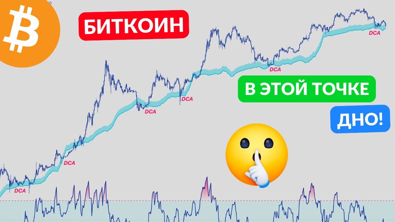 YOU NEED TO BUY BITCOIN HERE!!!