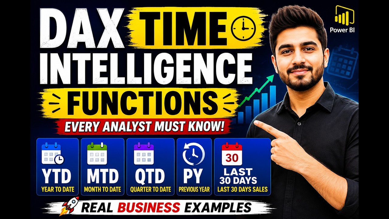Unlock Advanced Reporting in Power BI with Time Intelligence