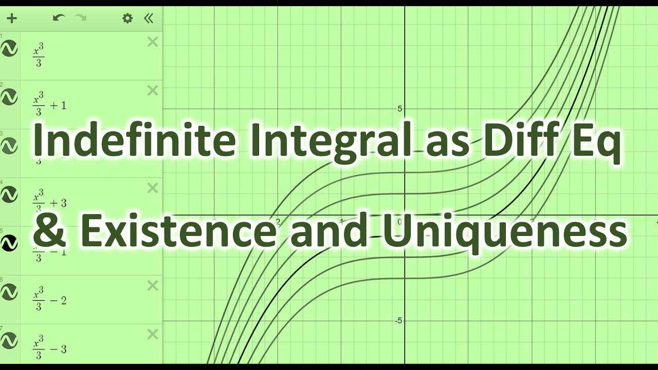 Integral as diff eq and importance of Existence and Uniqueness Theorems