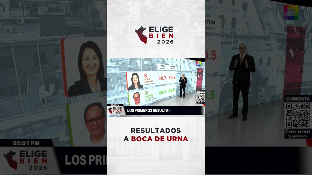 Resultados a boca de urna seg&uacute;n Latina / Ipsos y America / DATUM #EligeBien2026