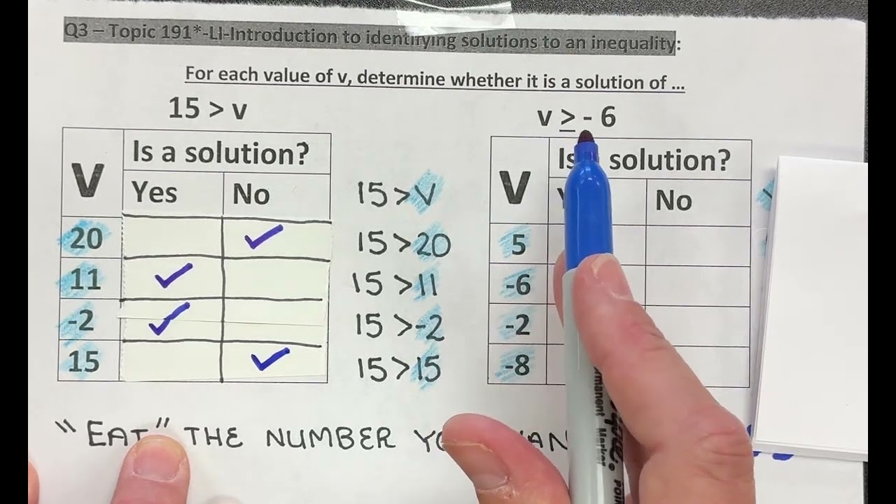 Introduction to identifying solutions to an inequality ￼