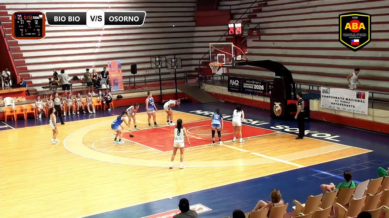Asociación Básquetbol Antofagasta