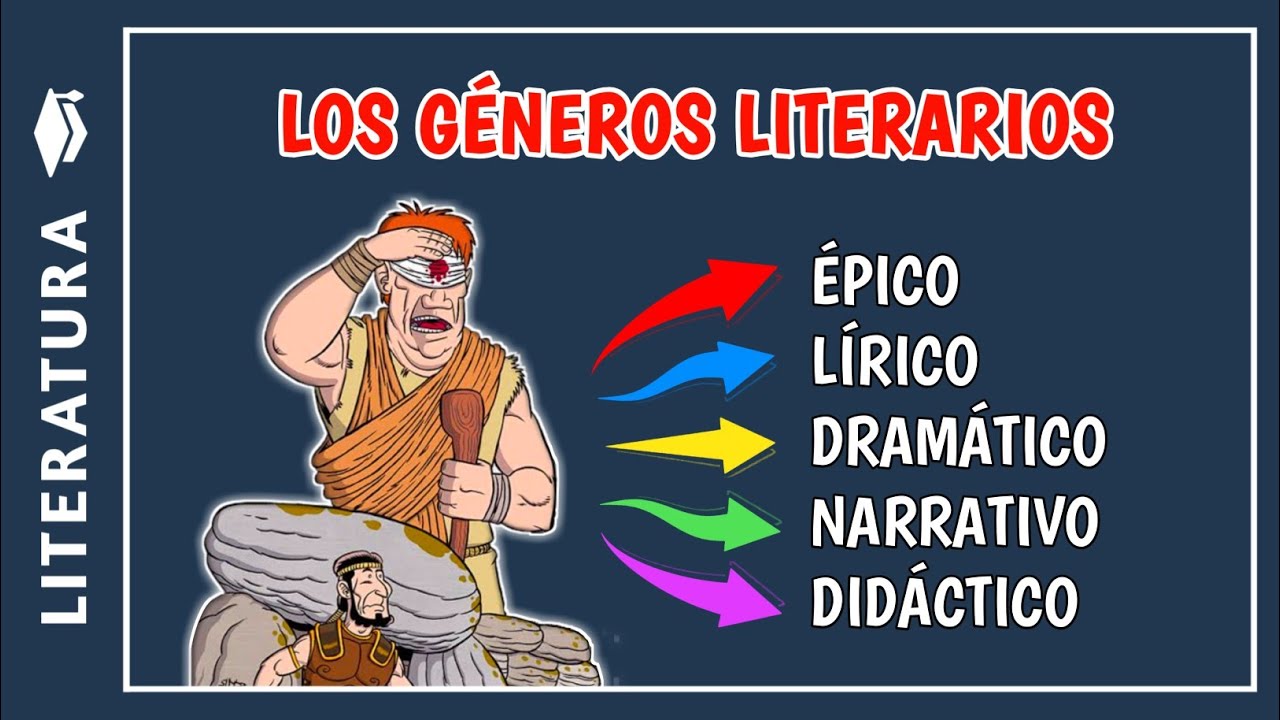 📚Qué son los GÉNEROS LITERARIOS y sus subgéneros | Cómo se clasifican los géneros literarios