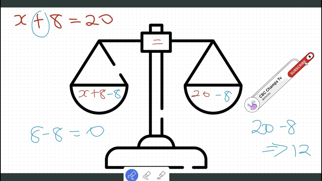 Grade 7 Mathematics: Solving Linear Equations in One Unknown
