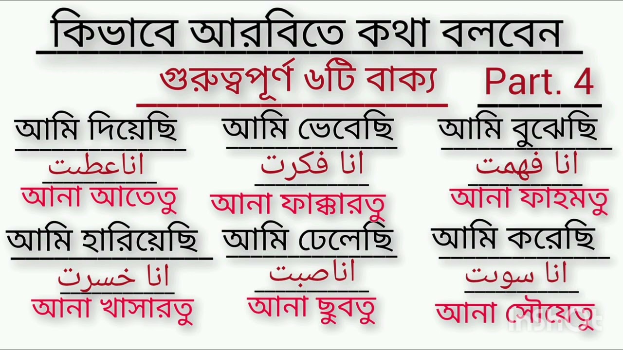 কিভাবে আরবিতে কথা বলবেন?🤔সৌদি আরবে লোকাল ভাষাতে?Part 4.. #আরবি #learnarabic 