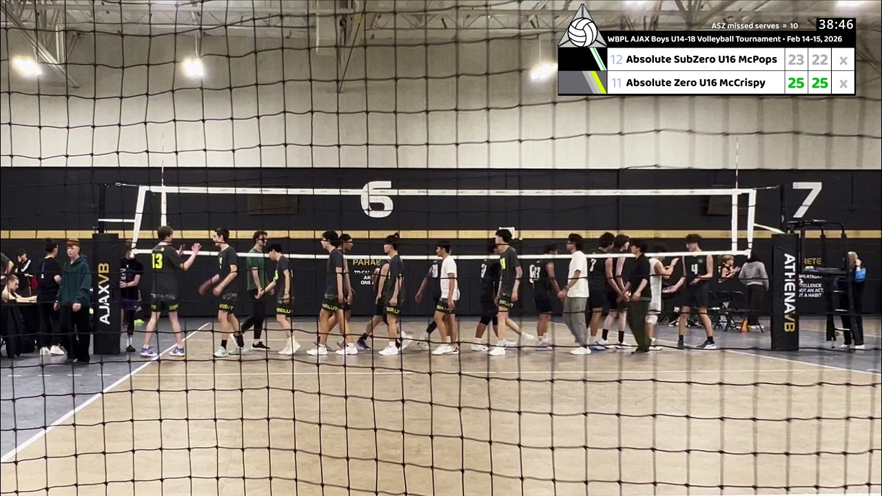 AJAX Tourney match 5: ASZ 16 McPops vs. AZ 16 McCrispy WBPL Boys Volleyball 2/15/26 Portland Oregon